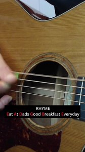 In this beginner guitar lesson tutorial, we will go over the names of the guitar strings. Knowing the names of the strings is essential for playing the guitar. Discover two easy-to-remember rhymes to help you remember the strings. Ideal for beginners. 💯 #LearnGuitar #BeginnerGuitarLessons #GuitarStrings #GuitarLessonTutorial #EasyGuitarTips #StringNames #GuitarTechniques #MusicEducation #GuitarRhythms #AcousticGuitar | Jay Hoad