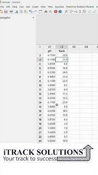 #minitab : How to use #rank option in #minitab