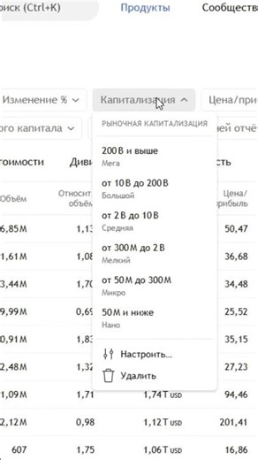 How to Find the Best Stocks Using TradingView Screeners #shorts