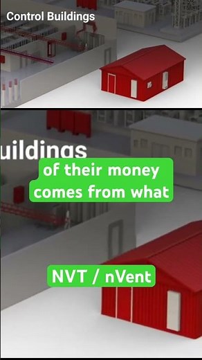 The "High-Tech Armor" Protecting Our Data Centers | nVent NVT Part 2 | Stocks Simplified