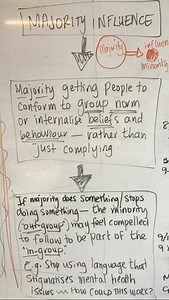 Applications of research - social influence