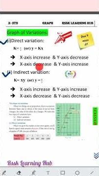 GRAPH Variation SECRET