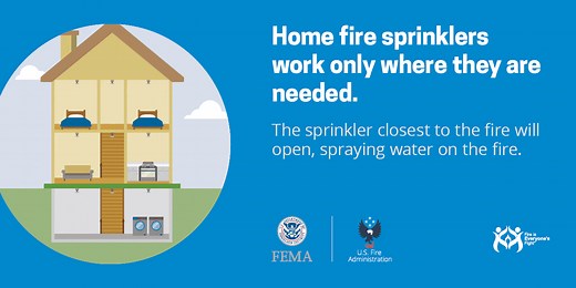 Home Fire Sprinklers