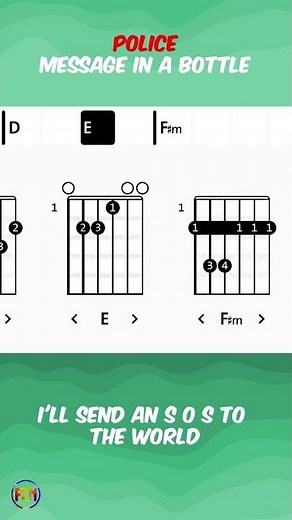 Police - Message In A Bottle | Scrolling Guitar Chords & Lyrics #guitarlesson #guitar #guitartabs