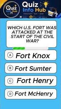 Which Battle Was the First Major American Victory? 🇺🇸 | American Revolution Quiz