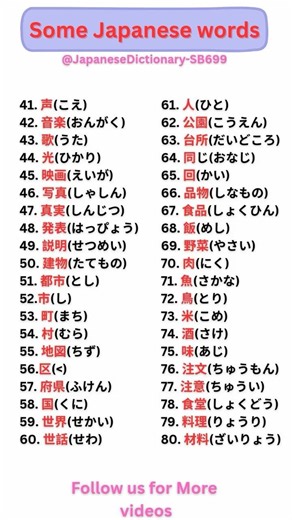 Important meaning and kanji for jft and JLPT exam