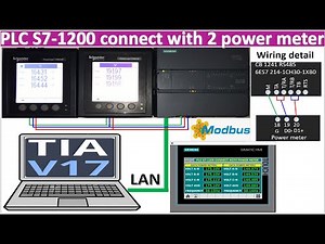PLC S7-1200 Modbus RTU connected with 2 Schneider power meters full tutorial