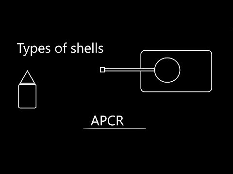 APCR Shells simplified and explained - HVMANITAS