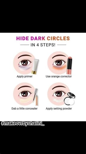 hide dark circle in 4th step's#makeuphacks #makeuptutorials #tutorial #makeupreel#viral#trendingreel