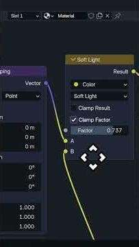 Why This Fire Shader Looks SO GOOD (Blender Tutorial)