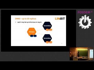 Replicated SDS with DRBD & LINSTOR An Open Source SDS for the automated management of storage clust…