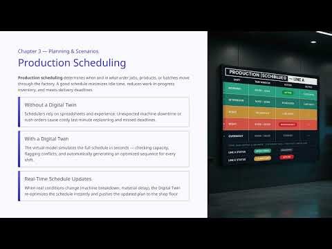 Real-Time Monitoring and Predictive Analytics