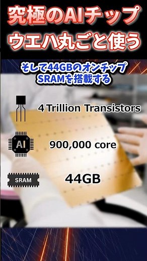 The world's largest AI chip, "Cerebras WSE-3," features an ultimate structure that makes it possi...