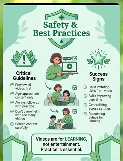 Video Modeling Resources for Autism | Pinnacle Blooms