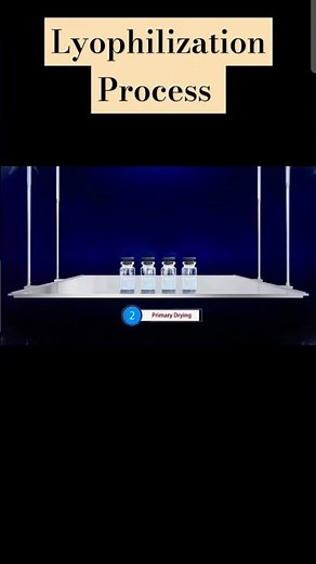 Lyophilization Process in just 1 minutes #trending #industry #medicaldevice #pharma #biotechnology