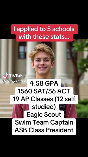 College Acceptance Success: Congrats Ryan!