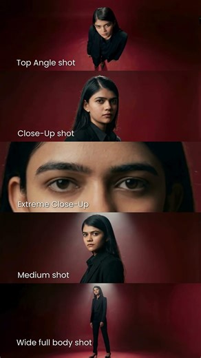 One Image, Multiple Cinematic Angles – Beautiful AI Generated Shots