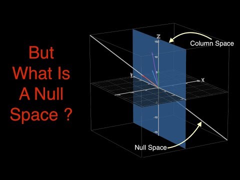 1.14 But What Is A Null Space? | AIR 46 GATE24 DA