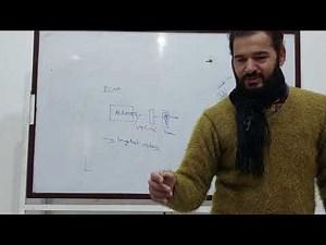 Lecture 25: R-CNN and Fast R-CNN for Object Detection