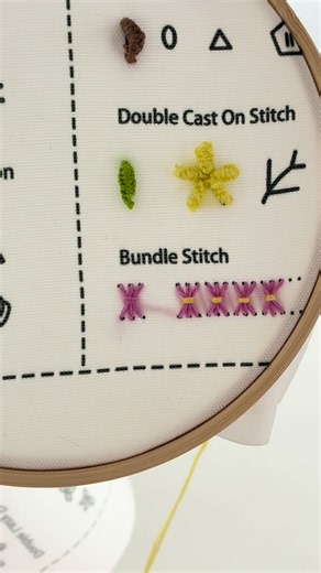 Bundle stitch tutorial🧵🪡 #diy #embroidery #handembroidery #embroiderytutorial #beginnerembroidery