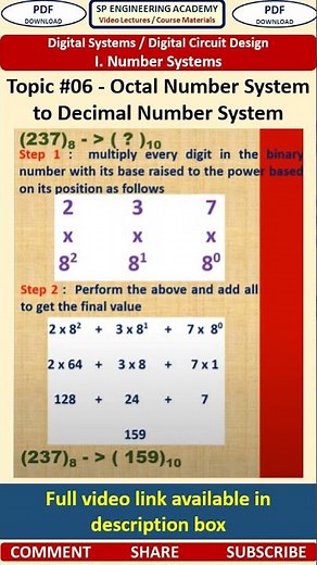 06 Octal Number System to Decimal Number System