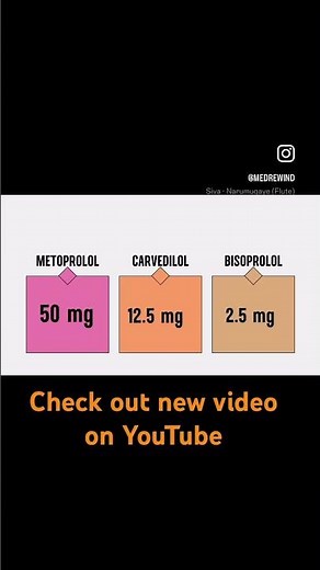 BETA BLOCKER APPROXIMATE DOSE-EQUIVALENTS