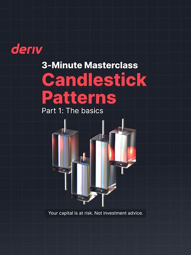 Candlestick Patterns Explained in 3 Minutes