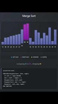 Merge Sort Algorithm #algorithms