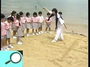 Noggin's Show & Tell: Directions (ABC English For Children)