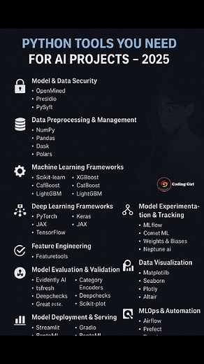 Python Tools you need for AI projects -2025💥😲 Coding Girl #python #htmltags #html #learnhtml #cssproject #reels #computerscience #css #coders #fullstack #learncode #reactjs #reels #programmerslife #100daysofcode #csstricks #100daysofcodechallenge #frontenddev #htmlcoding #htmltutorial #html5website #htmlcssjavascript | Coding Girl