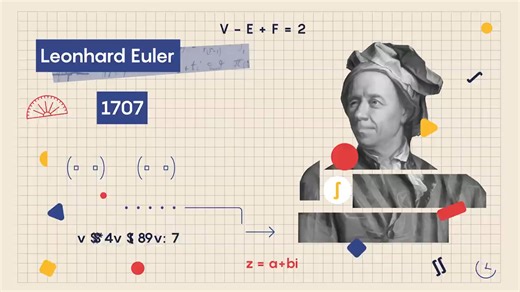 The Riemann Hypothesis, Explained
