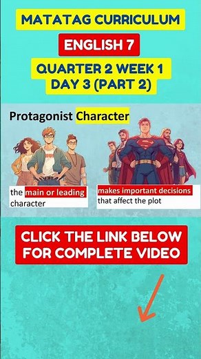 English 7, Quarter 2 Week- Day 3(Part 2)