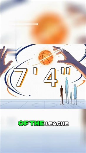 Alien NBA Player Insane Physical Stats Revealed! #sportsnews #spurs #sanantoniospurs #viral #wemby