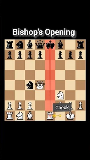 Bishop's Opening | Brutal chess opening Trap for Beginners#chess #chesstrap#chesstactics@Gothemchess