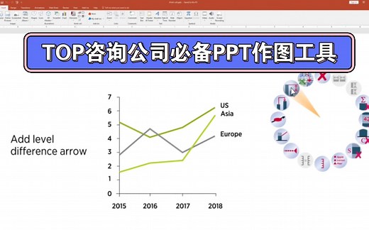 【think-cell篇5】THINK-CELL折线图的指数化处理技巧
