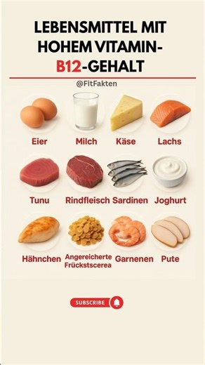 Lebensmittel mit hohem Vitamin-B12-Gehalt – Liste der besten natürlichen Vitamin-B12-Quellen 2025