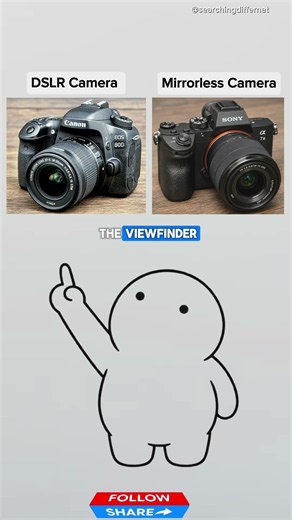 Difference between Dslr and Mirrorless camera! 🤳🏼 📸 #dslr #mirrorlesscamera