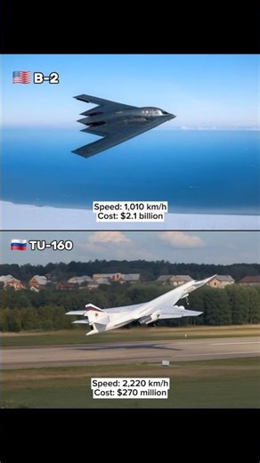 B-2 vs Tu-160 | Stealth vs Supersonic Bomber