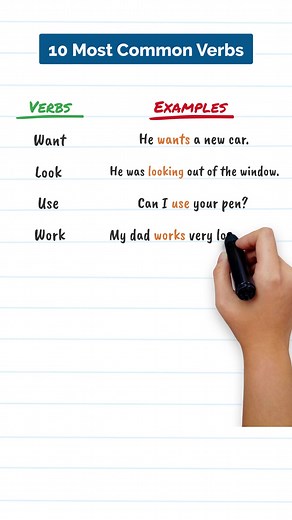 10 Most Common English Verbs 👍❤️ #learnenglish #englishvocabulary #englishverbs #englishsentences