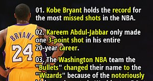 100 Interesting Facts About NBA - Fact Republic