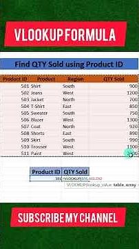 VLOOKUP Formula: Find QTY Sold Using Product ID | Excel Tutorial 2025