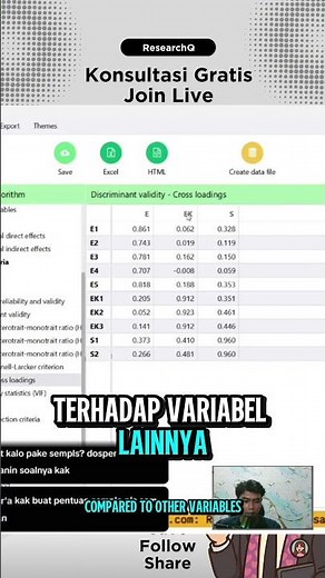 How to Read SEM-PLS Cross Loading