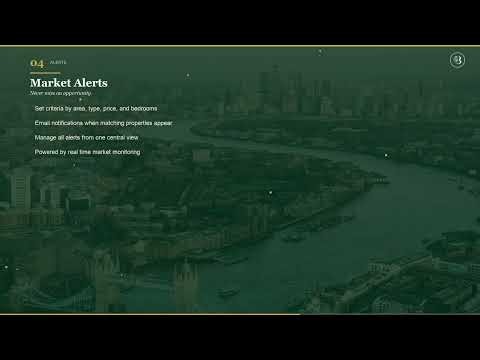 Belentino Dashboard Tour | Your Property Investment Command Centre
