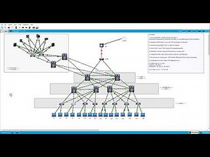 Packet Tracer: Campus Design (part 4 of 6) - The Access Layer