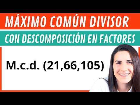 GREATEST COMMON DIVISOR (GCD) 🧩 With Factoring
