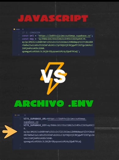 Asegura tu código en Vite usando .env