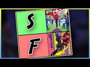 JoJo Openings Tier List