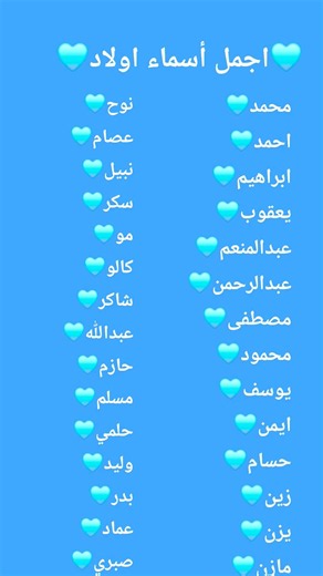 As promised, I've put together the most beautiful boys' names for you🩵🩵