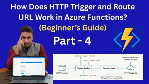 Understanding HTTP Trigger Route URL in Azure Functions – Step by Step (Part 4) | Shafiuddin Mohammed