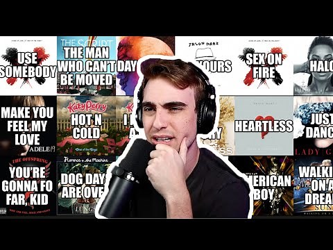 Ranking 2008's BIGGEST SONGS